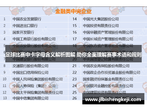 足球比赛中卡字母含义解析图解 助你全面理解赛事术语和规则